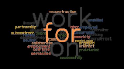 The phrase '<b>work</b> on' shows that you have a long-term focus and can see through to completion what needs to be done. . Worked on synonym